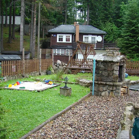 Roza Wiatrow Resort Karpacz